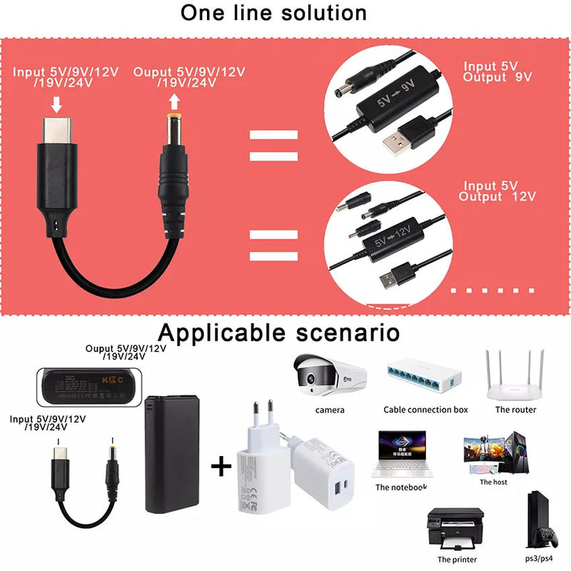 DC 15V タイプ 20V コンバーター USB C Pd トリガー 5525mm