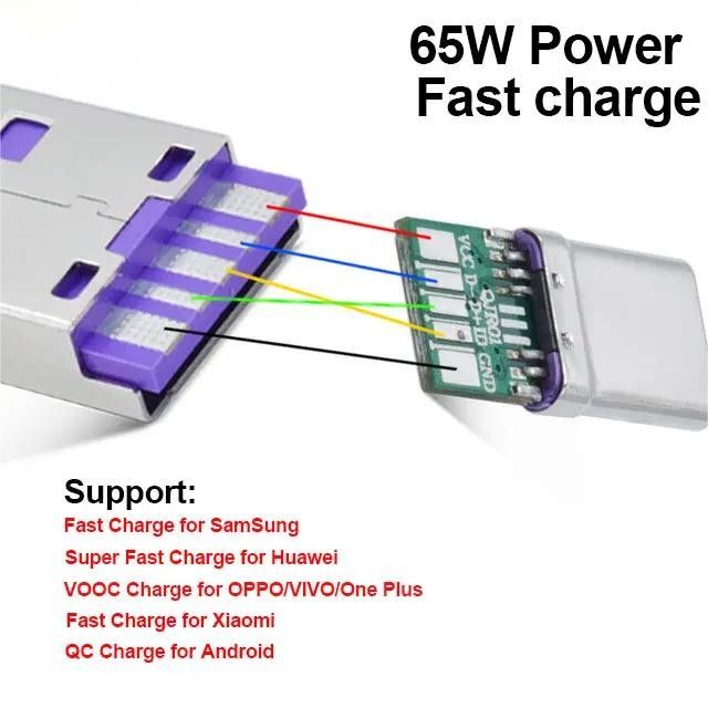 防水USB 3.1 Type C 24ピンメス コネクタ 水平SMT DIPマウント シンクプレート USBソケット